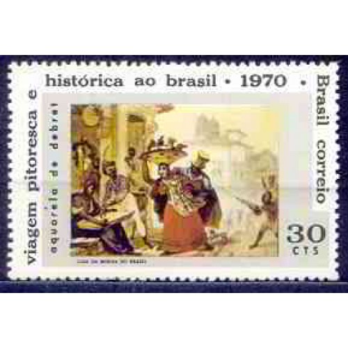 Escravidão no Brasil – Aspectos&nbsp;Históricos